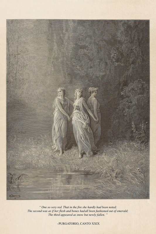 The Virtues